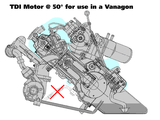 Click for even MORE detail!