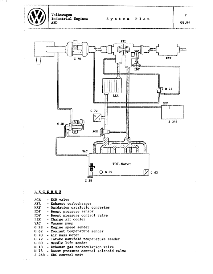 1984 Volkswagen Rabbit Wiring Diagram