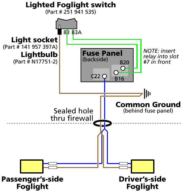 Fog Light Switch Wiring Diagram from www.haywood-sullivan.com